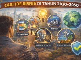 Cari Ide Bisnis di Tahun 2020-2050
