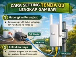 Cara Setting Tenda 03 Lengkap Gambar