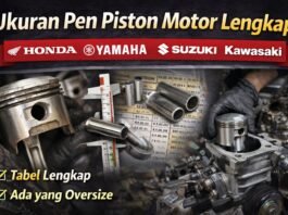 Daftar Ukuran Pen Piston Motor Lengkap: Honda, Yamaha, Suzuki, Kawasaki