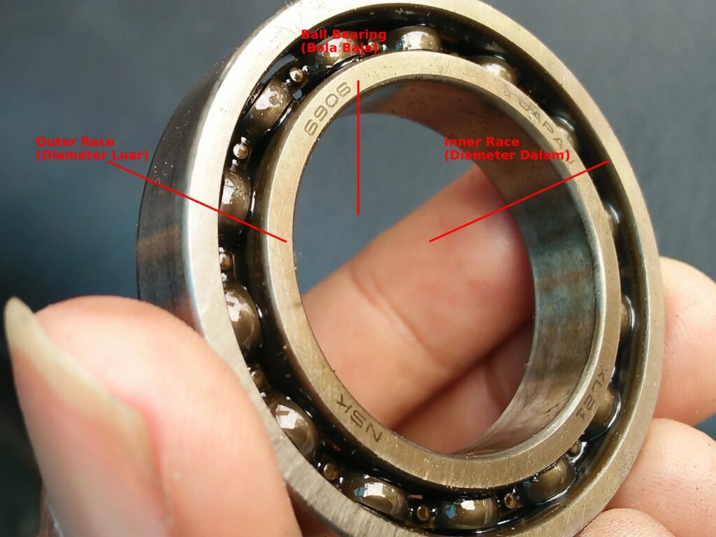 Daftar Kode dan Ukuran Bearing Motor Paling Lengkap (Roda & Kruk As)
