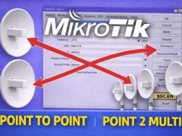 Konfigurasi Wireless MikroTik Point to Point dan Point to Multi Point Lengkap untuk Jaringan Stabil dan Aman Konfigurasi Wireless MikroTik Point to Point dan Point to Multi Point Lengkap untuk Jaringan Stabil dan Aman
